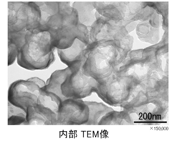 溶融塩電気化学プロセスによる炭素メッキTEM像